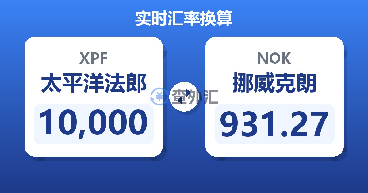 10,000太平洋法郎兑挪威克朗