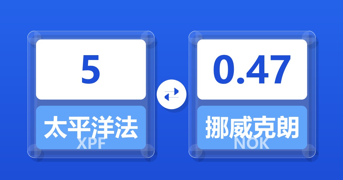 5太平洋法郎兑挪威克朗