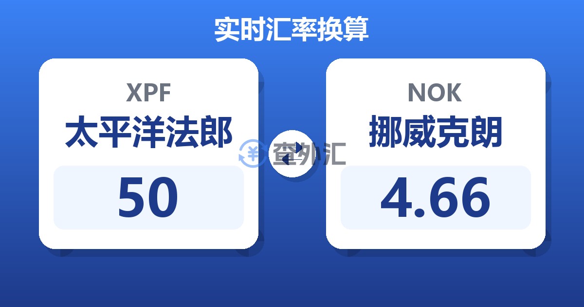 50太平洋法郎兑挪威克朗