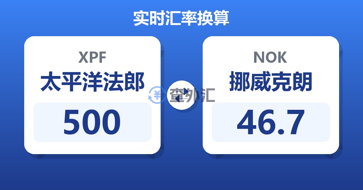 500太平洋法郎兑挪威克朗