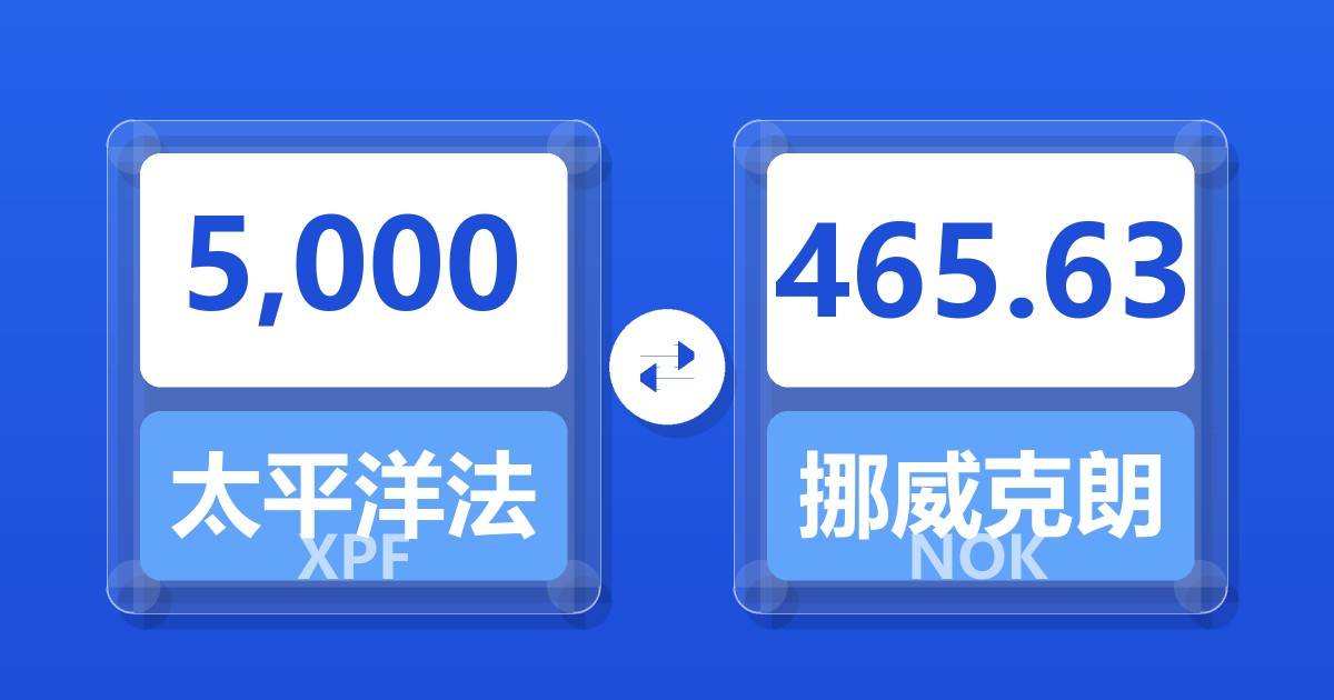 5,000太平洋法郎兑挪威克朗