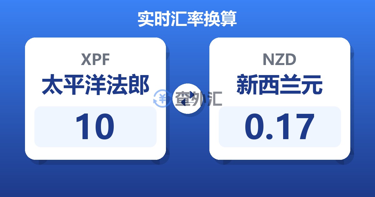 10太平洋法郎兑新西兰元
