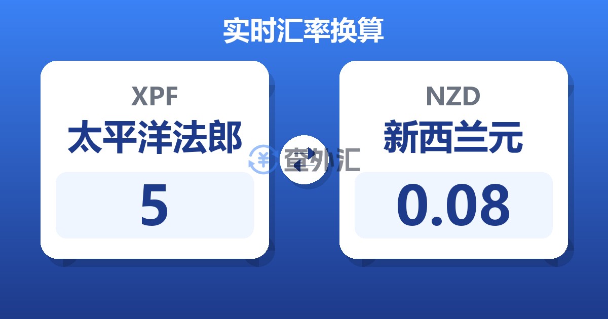 5太平洋法郎兑新西兰元