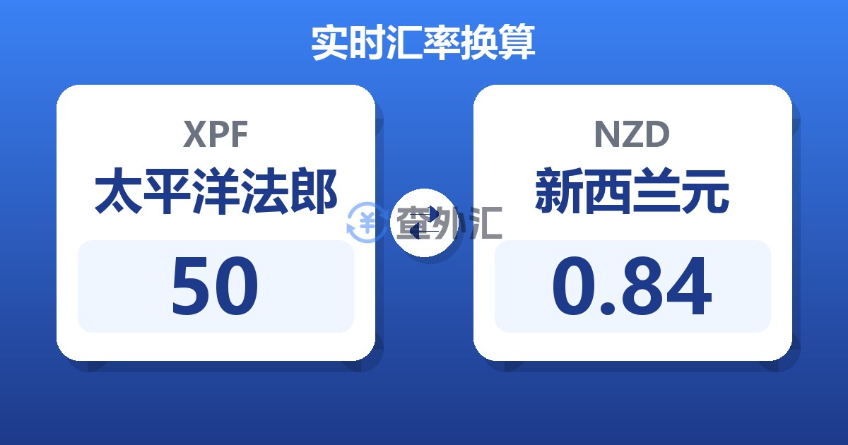 50太平洋法郎兑新西兰元