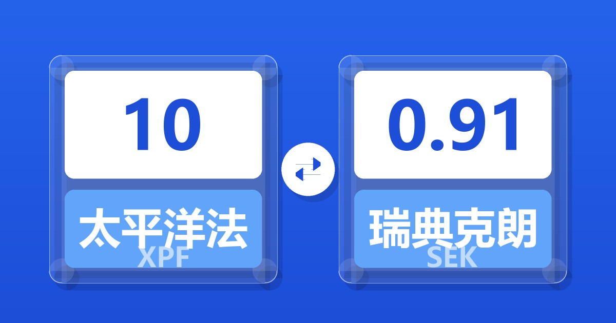 10太平洋法郎兑瑞典克朗