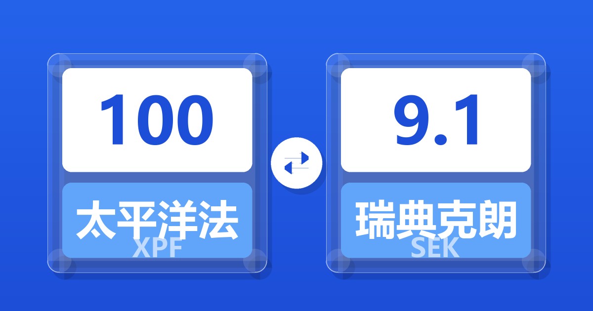 100太平洋法郎兑瑞典克朗