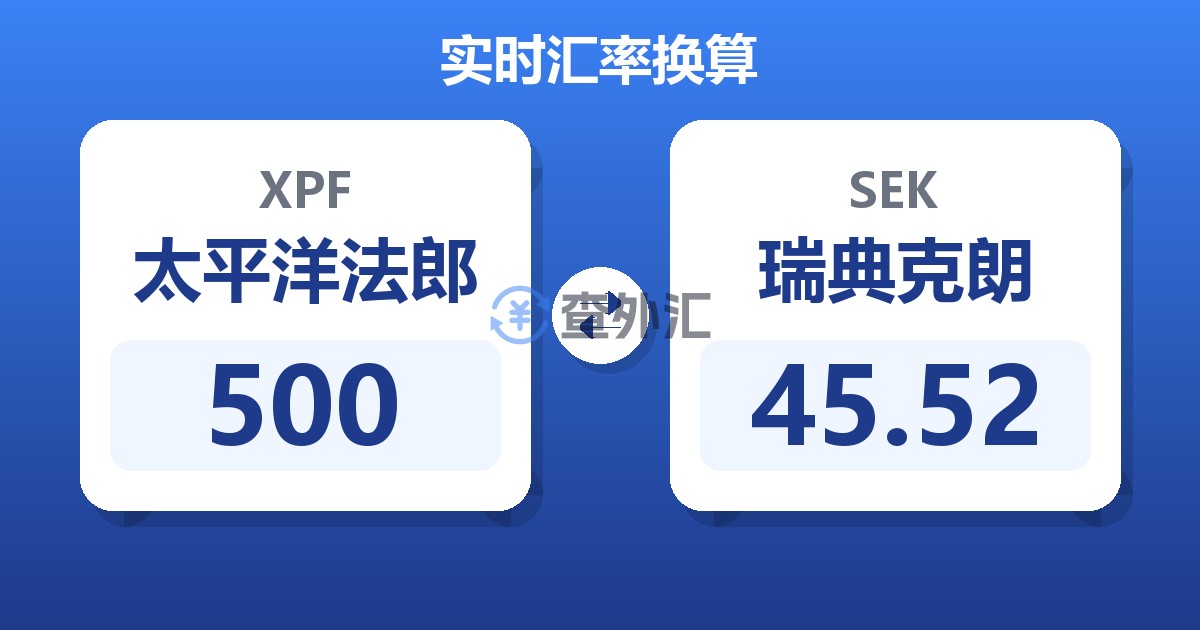 500太平洋法郎兑瑞典克朗