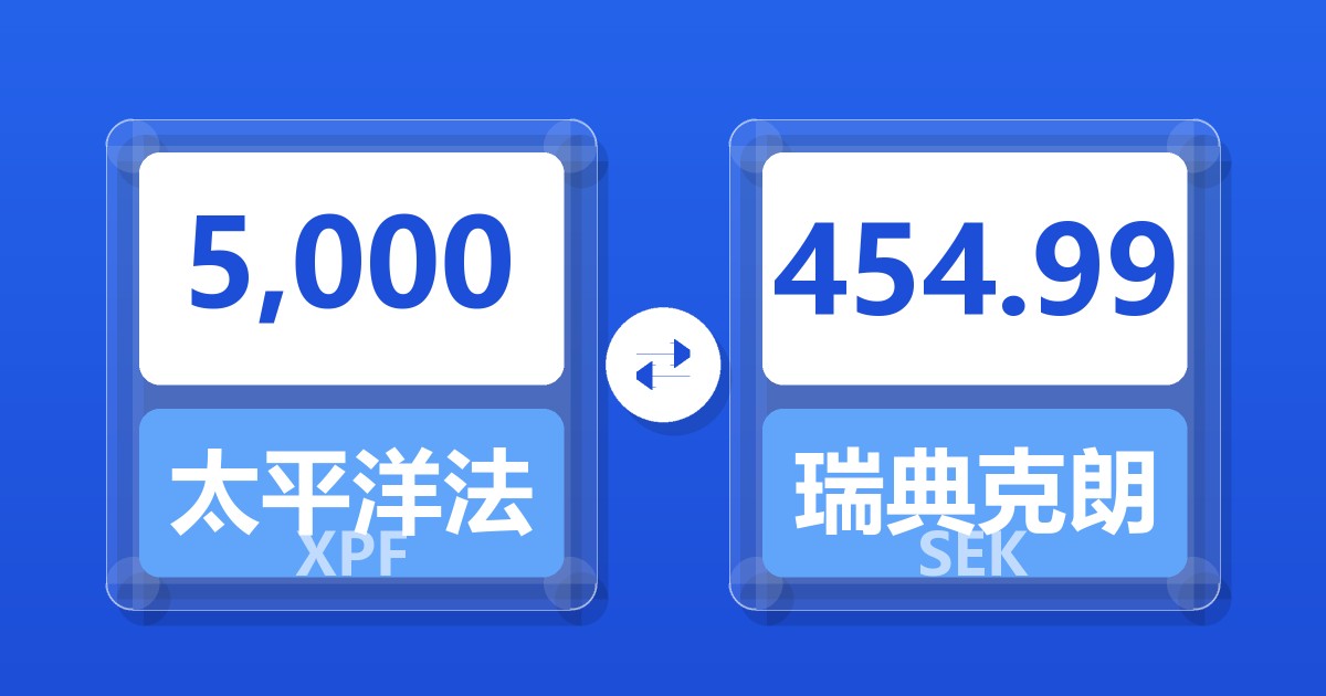 5,000太平洋法郎兑瑞典克朗