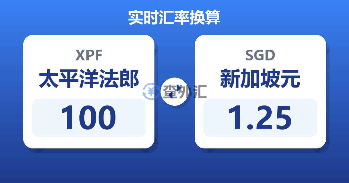 100太平洋法郎兑新加坡元