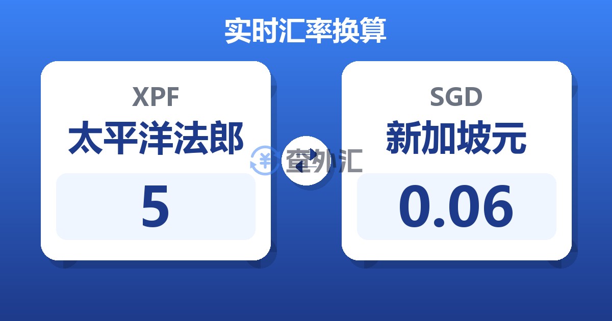 5太平洋法郎兑新加坡元