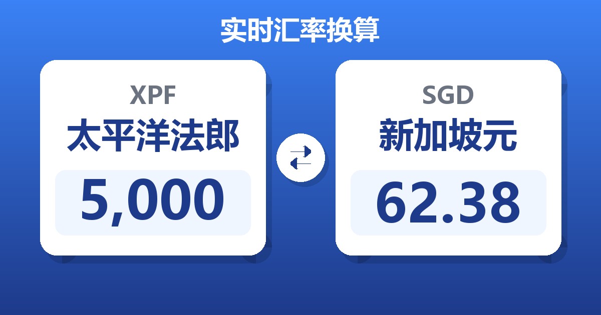 5,000太平洋法郎兑新加坡元