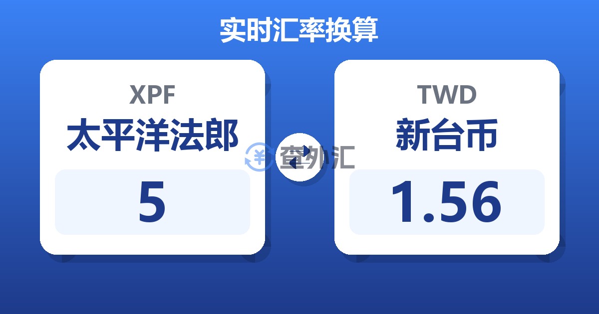 5太平洋法郎兑新台币