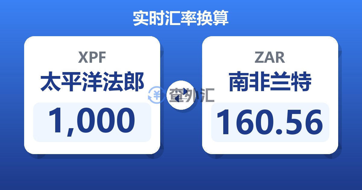 1,000太平洋法郎兑南非兰特