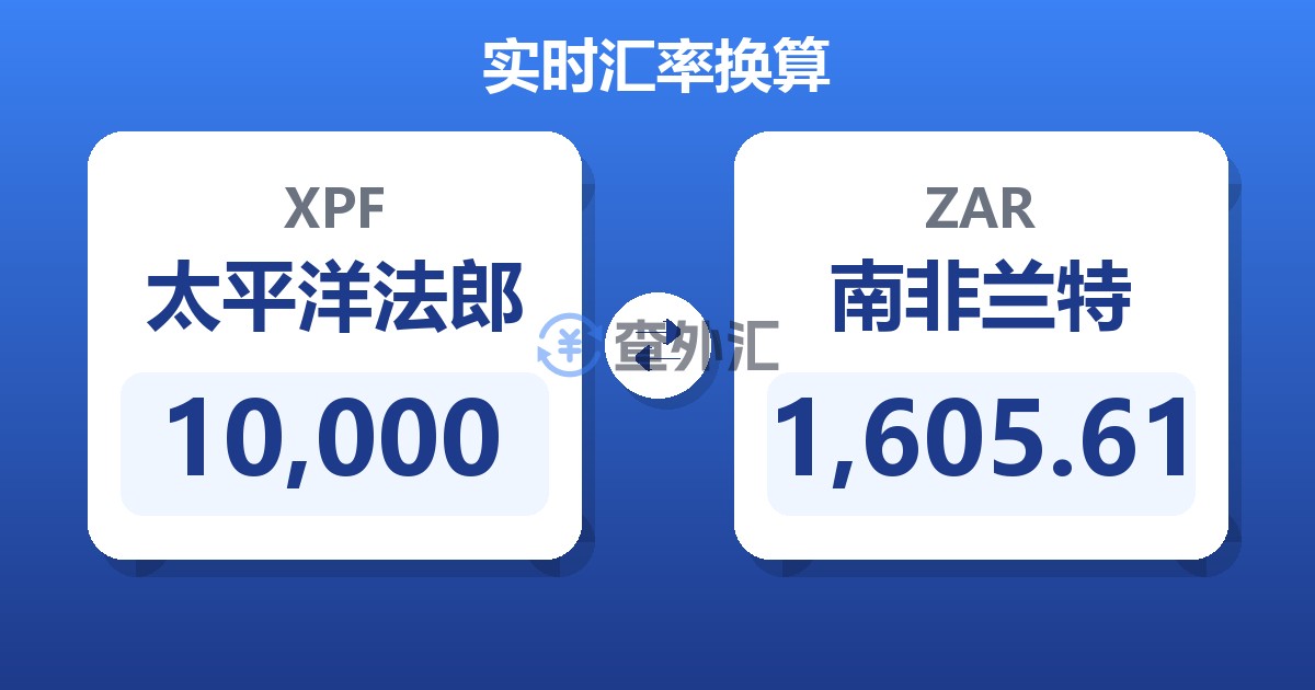 10,000太平洋法郎兑南非兰特