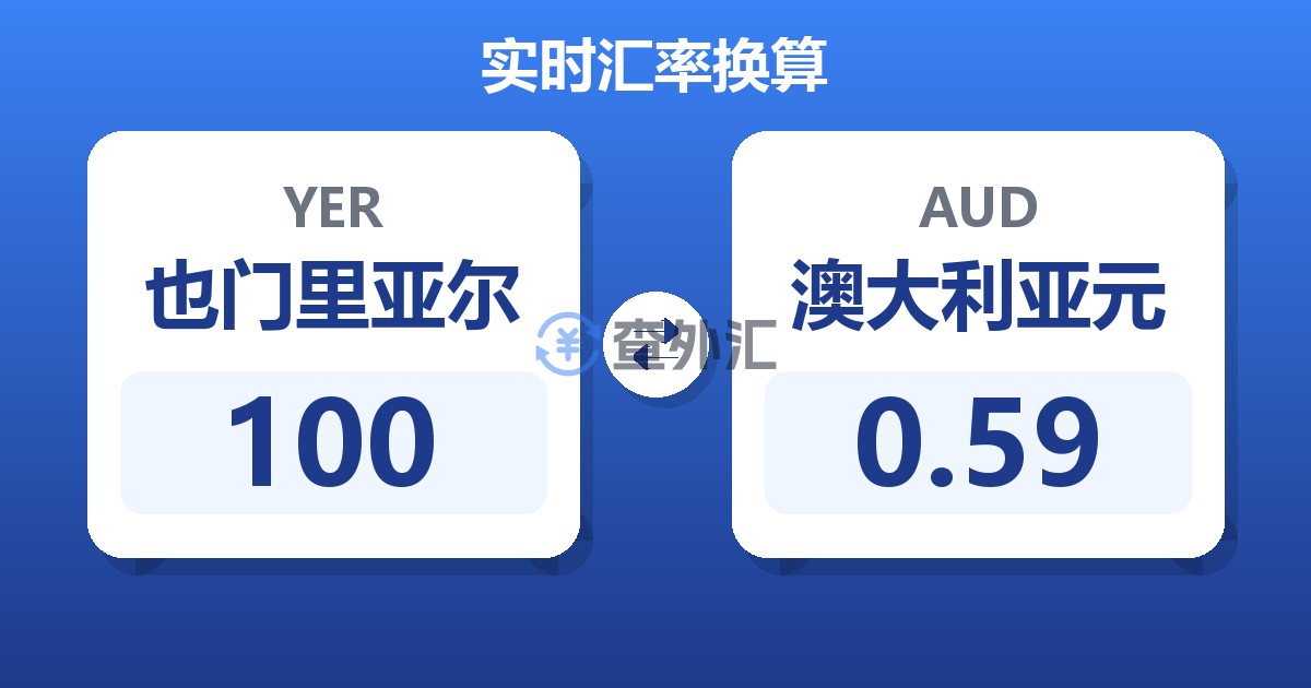 100也门里亚尔兑澳大利亚元