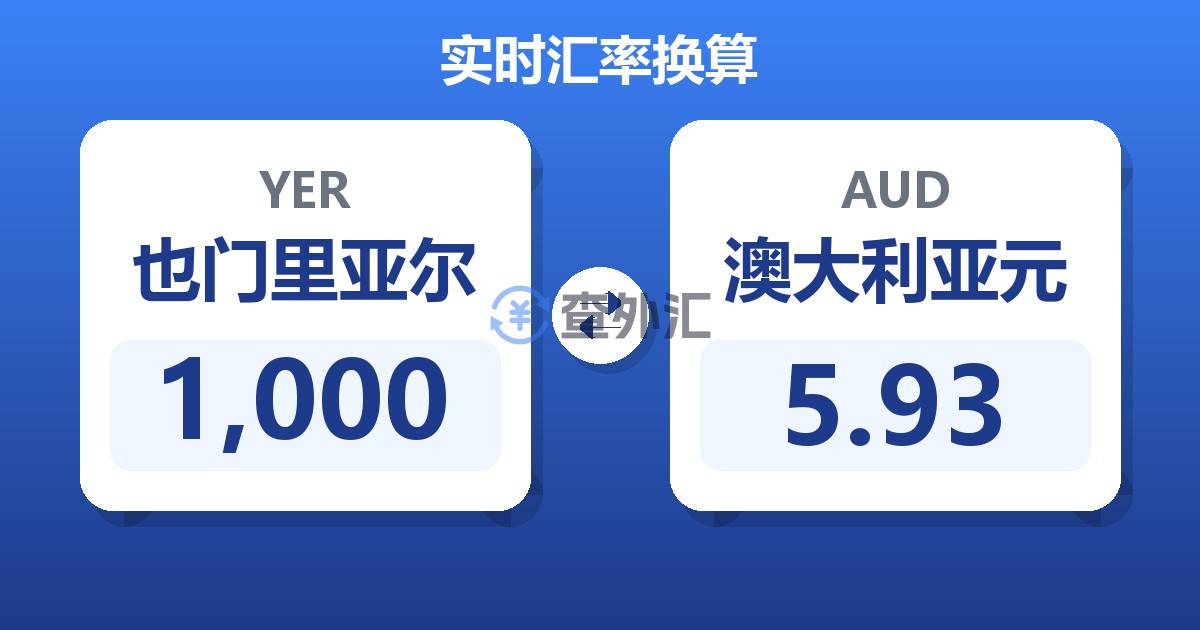 1,000也门里亚尔兑澳大利亚元