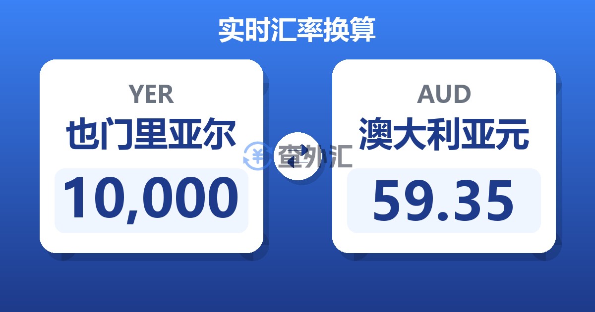 10,000也门里亚尔兑澳大利亚元