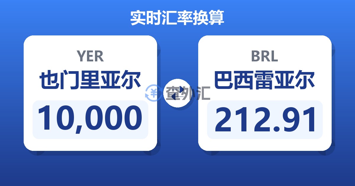 10,000也门里亚尔兑巴西雷亚尔