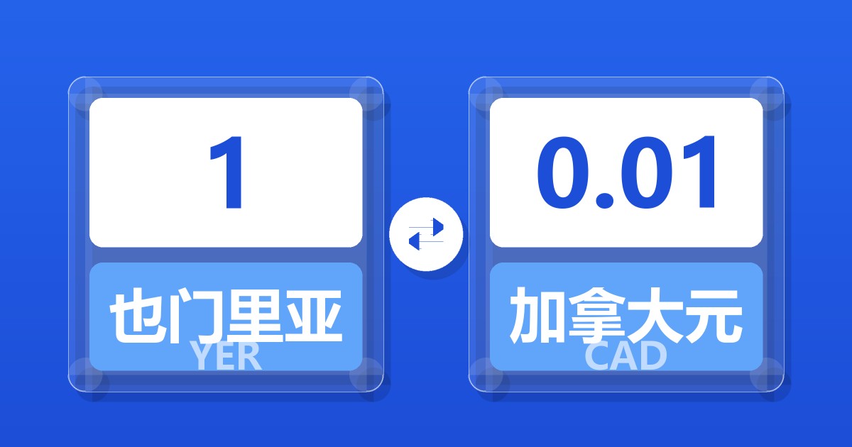 1也门里亚尔兑加拿大元