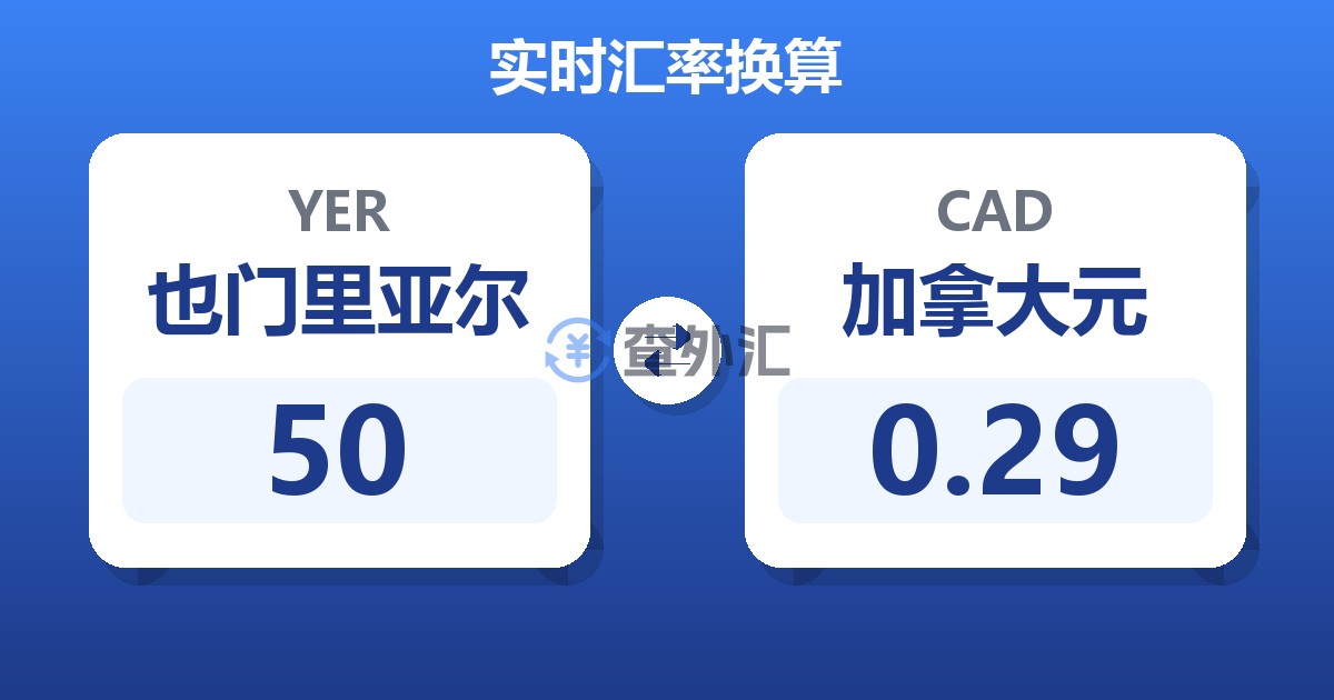 50也门里亚尔兑加拿大元