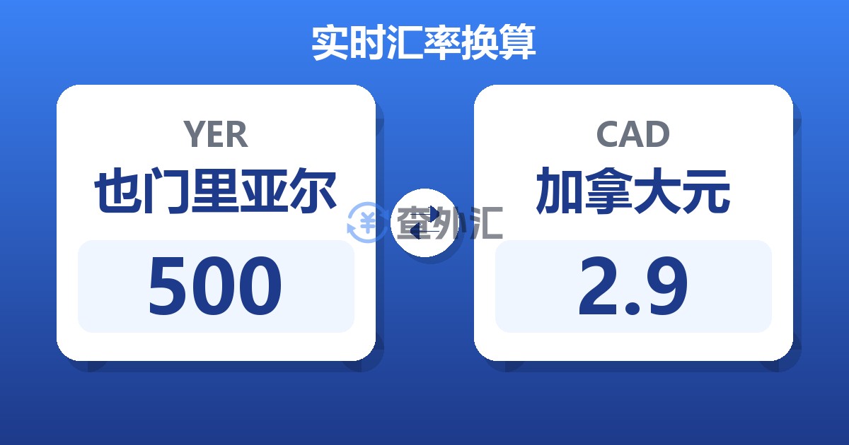 500也门里亚尔兑加拿大元