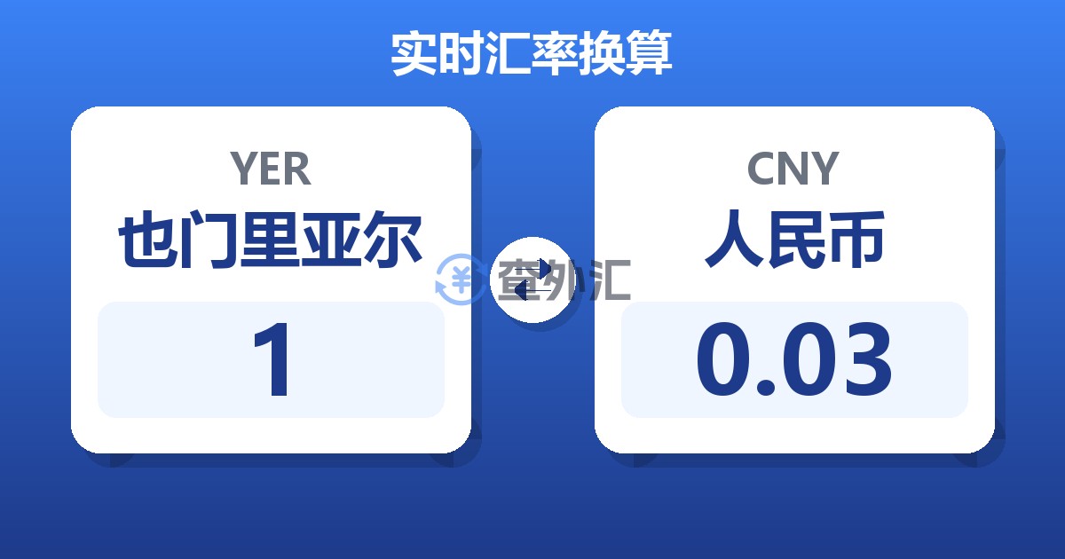 1也门里亚尔兑人民币