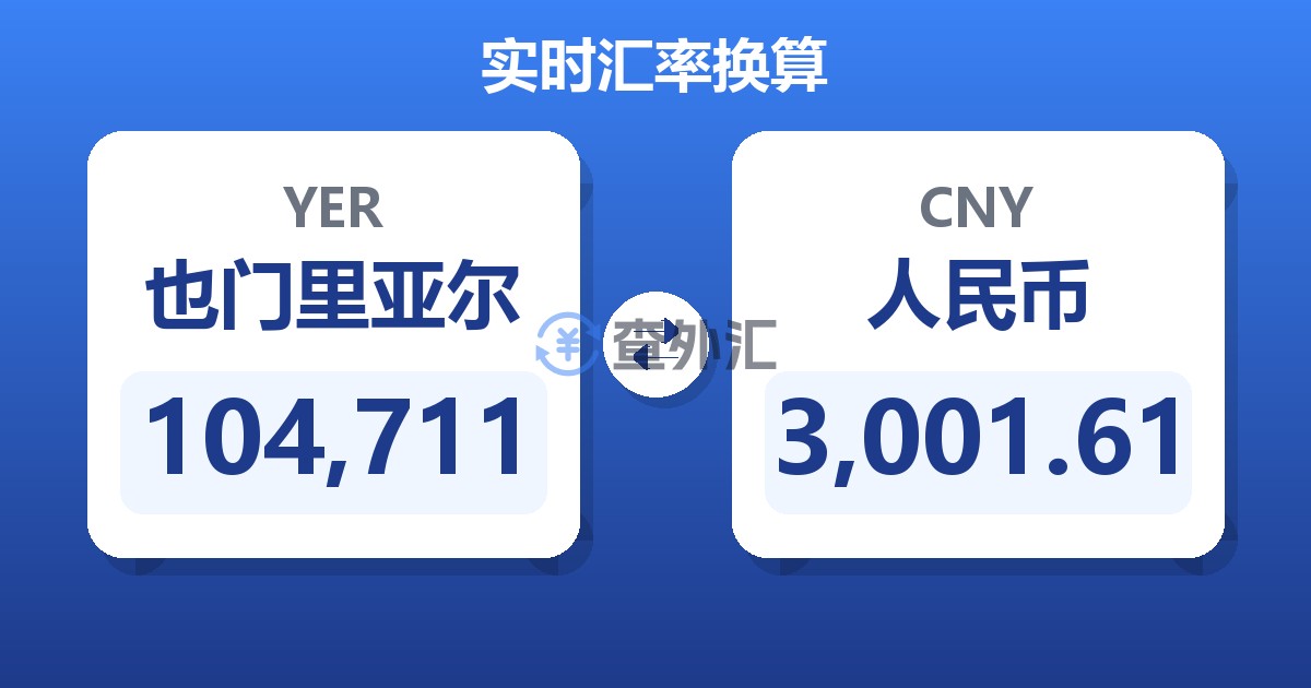 104,711也门里亚尔兑人民币