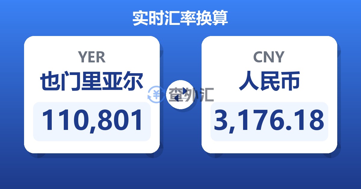 110,801也门里亚尔兑人民币