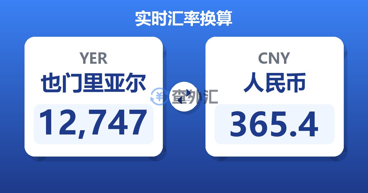 12,747也门里亚尔兑人民币