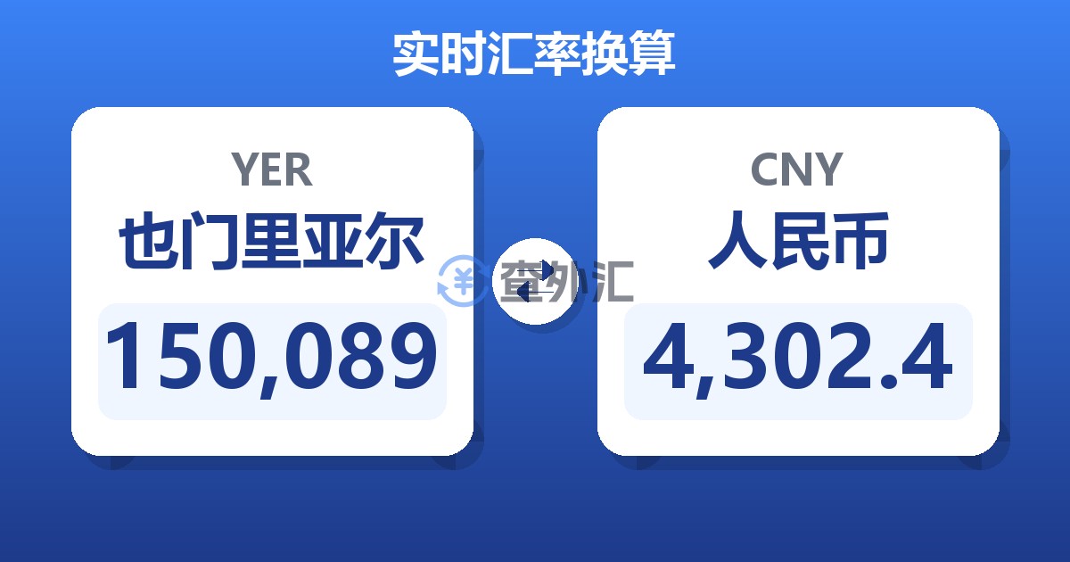 150,089也门里亚尔兑人民币