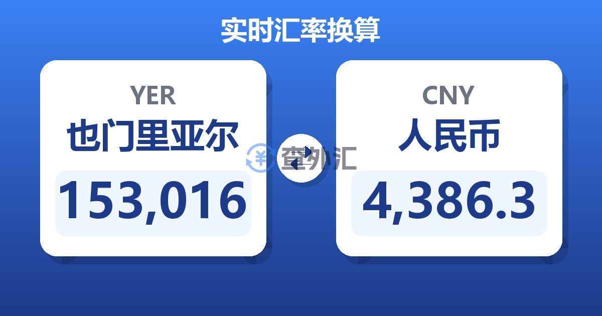 153,016也门里亚尔兑人民币