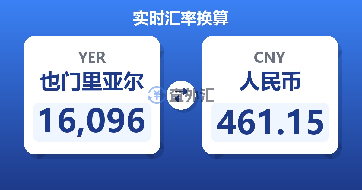 16,096也门里亚尔兑人民币