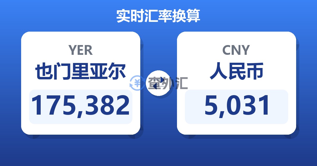 175,382也门里亚尔兑人民币