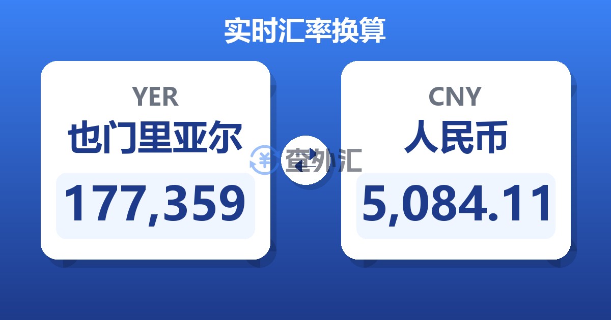 177,359也门里亚尔兑人民币
