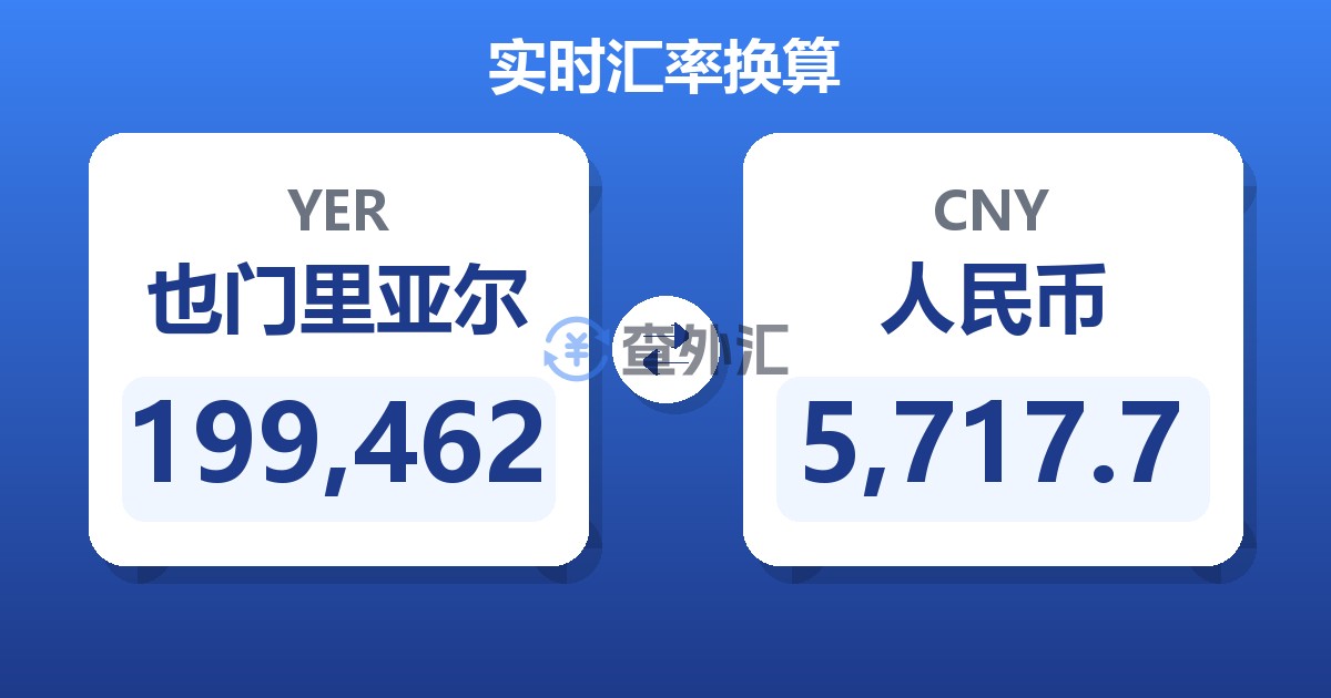 199,462也门里亚尔兑人民币