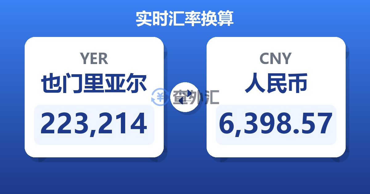 223,214也门里亚尔兑人民币