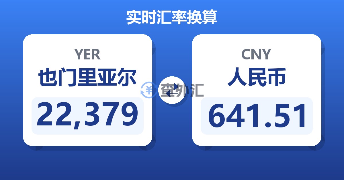 22,379也门里亚尔兑人民币