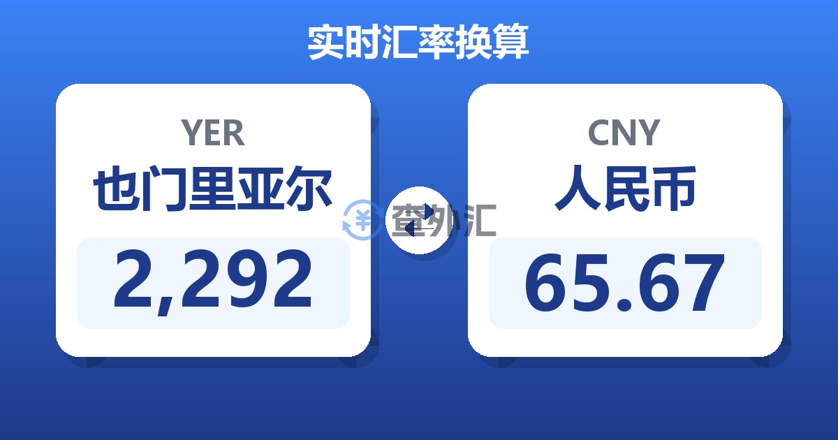 2,292也门里亚尔兑人民币