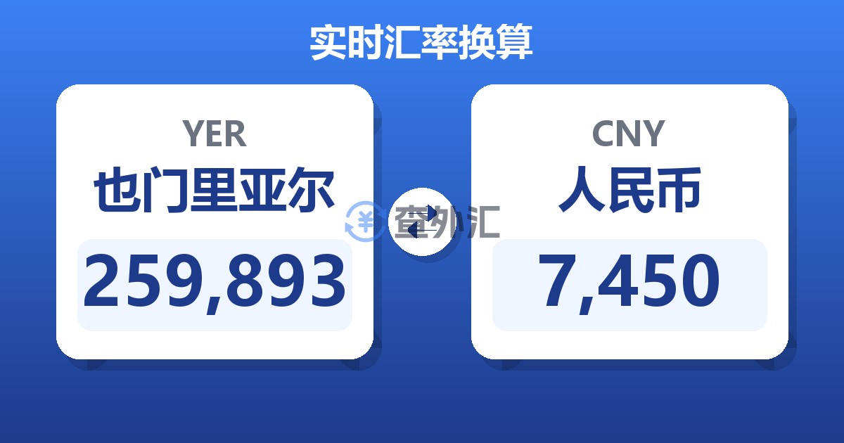 259,893也门里亚尔兑人民币