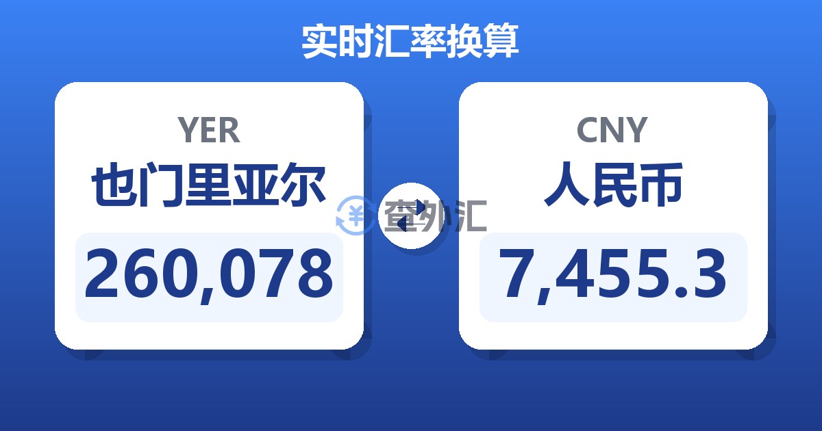 260,078也门里亚尔兑人民币