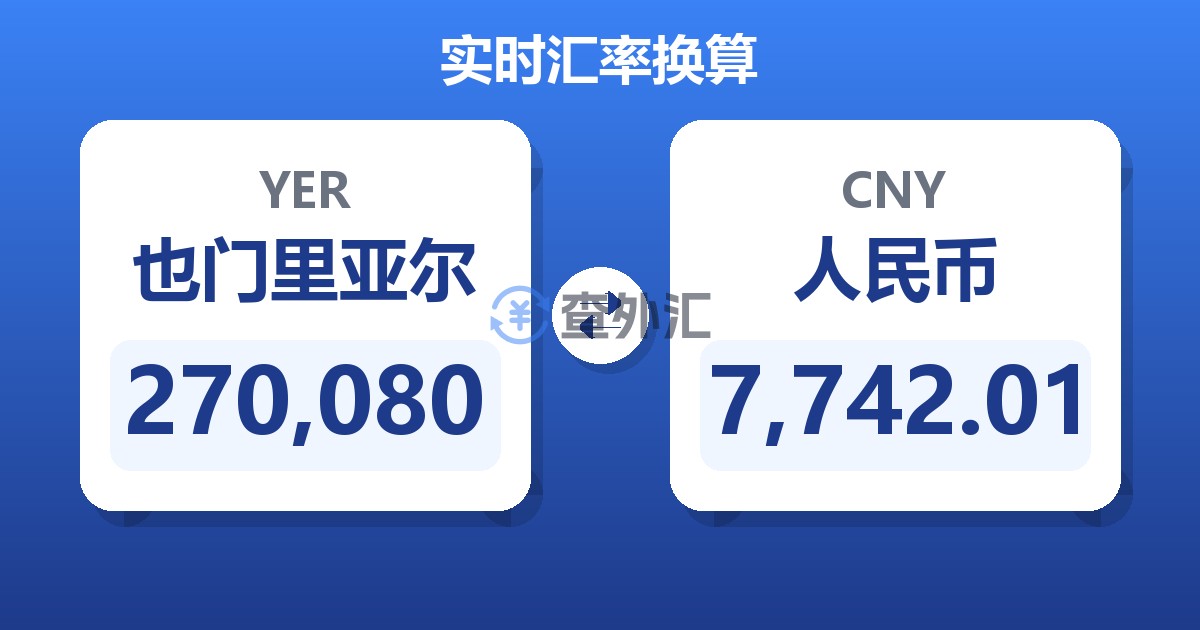 270,080也门里亚尔兑人民币