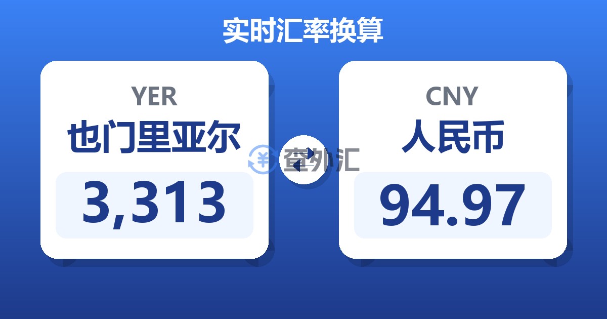 3,313也门里亚尔兑人民币