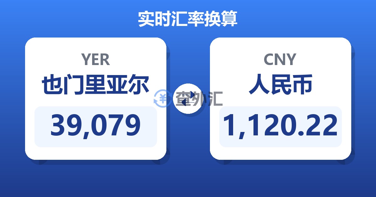 39,079也门里亚尔兑人民币
