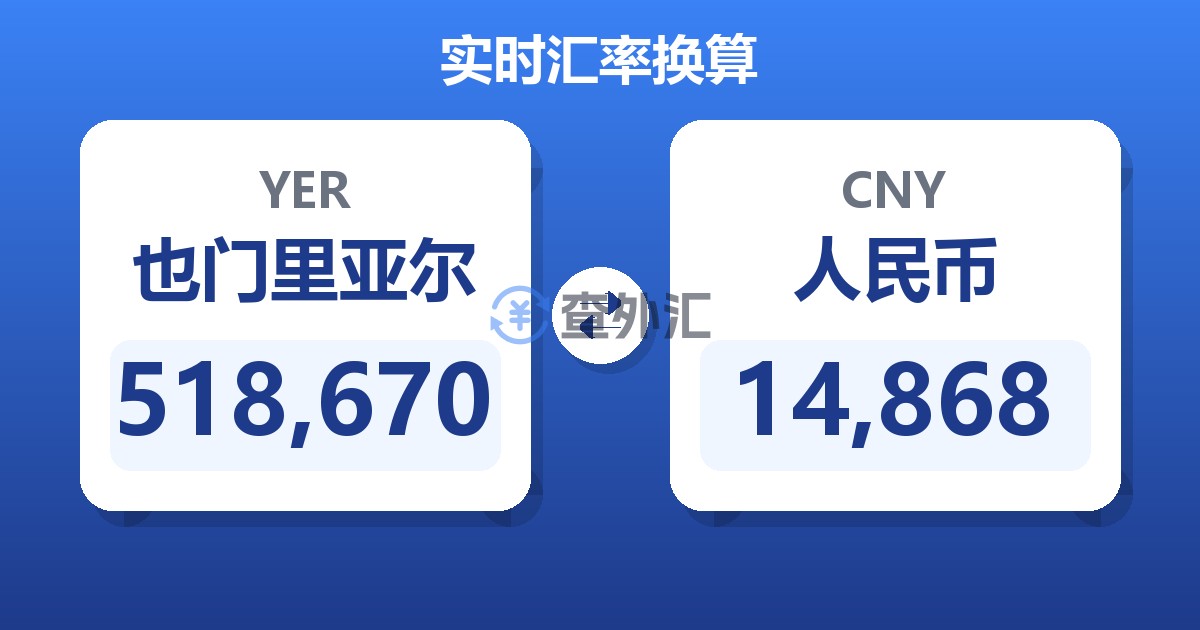 518,670也门里亚尔兑人民币