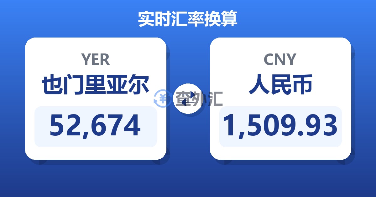 52,674也门里亚尔兑人民币