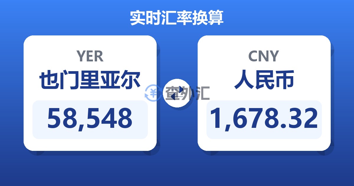 58,548也门里亚尔兑人民币