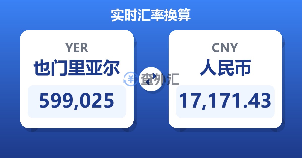 599,025也门里亚尔兑人民币