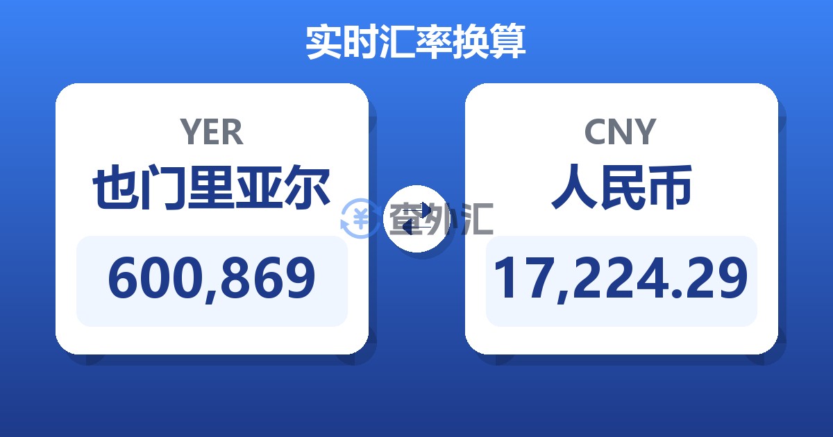 600,869也门里亚尔兑人民币