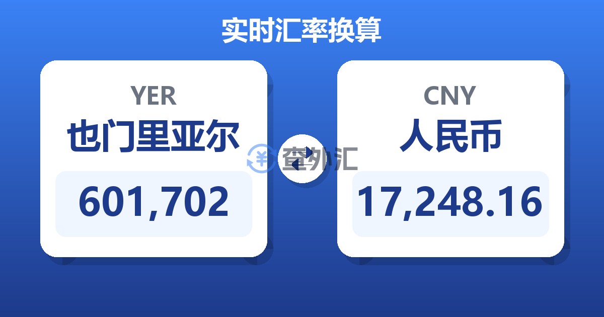 601,702也门里亚尔兑人民币