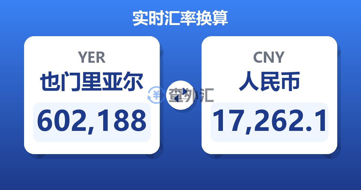 602,188也门里亚尔兑人民币